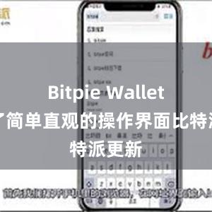 Bitpie Wallet提供了简单直观的操作界面比特派更新