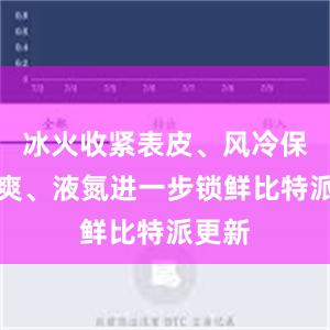 冰火收紧表皮、风冷保持干爽、液氮进一步锁鲜比特派更新