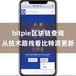 bitpie区块链查询　　从技术路线看比特派更新