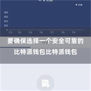 要确保选择一个安全可靠的比特派钱包比特派钱包