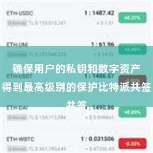 确保用户的私钥和数字资产得到最高级别的保护比特派共签